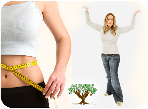 Physician's Weight Loss and Wellness Center